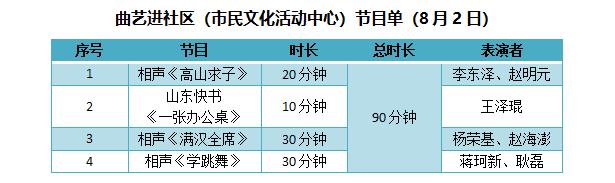 “我们的中国梦·文化进万家“ 非遗曲艺助力聊城夜生活