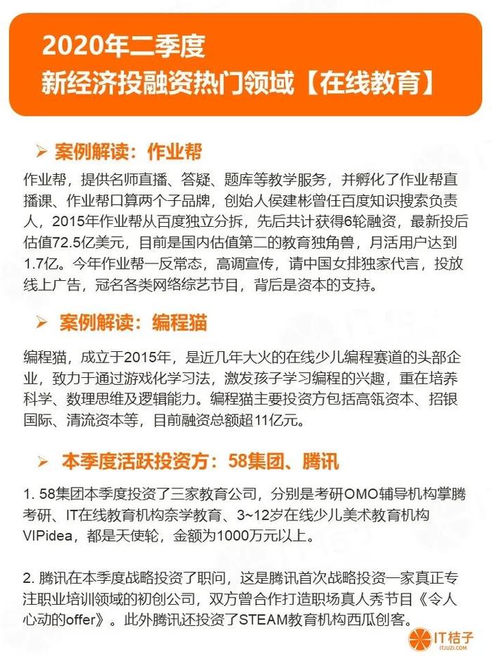 2020年Q2投融资报告：1162家资方参与820起投资，制药和芯片投资持续火热 | IT桔子报告