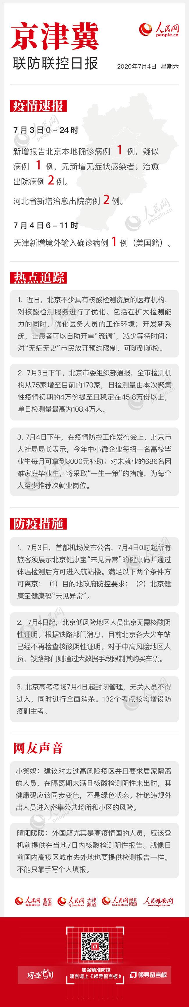 京津冀联防联控日报：北京132个高考考点校增设防疫副主考