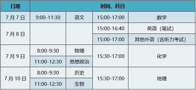 “东城西城海淀考点多”“ 部分区域车流集中”……北京高考交通预测及出行提示来啦！