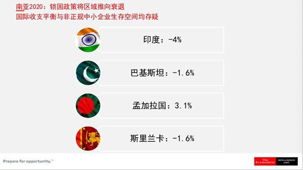 疫情下的印度｜从印度制造到自立印度，转向保护主义的借口？