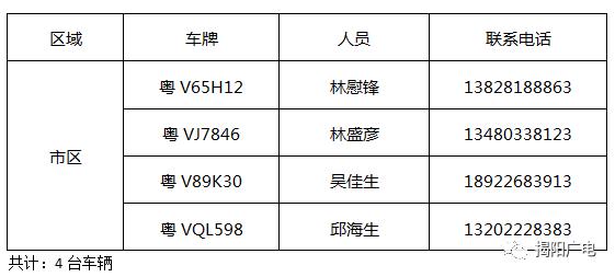 广东21地市已准备就绪！高考免费送考专车来啦！你准备好了吗...