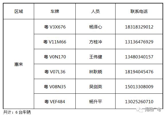 广东21地市已准备就绪！高考免费送考专车来啦！你准备好了吗...