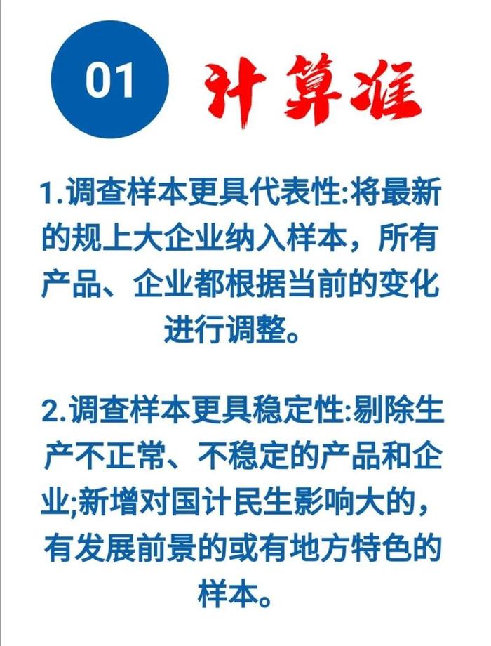 H5丨2020年广东PPI基期轮换开始啦！