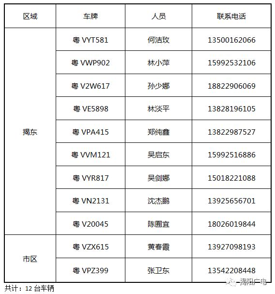 广东21地市已准备就绪！高考免费送考专车来啦！你准备好了吗...