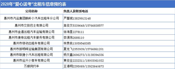 广东21地市已准备就绪！高考免费送考专车来啦！你准备好了吗...