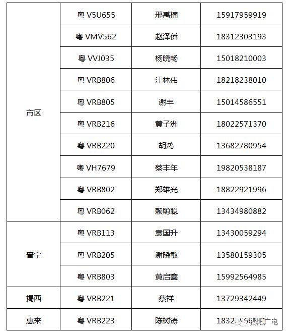 广东21地市已准备就绪！高考免费送考专车来啦！你准备好了吗...