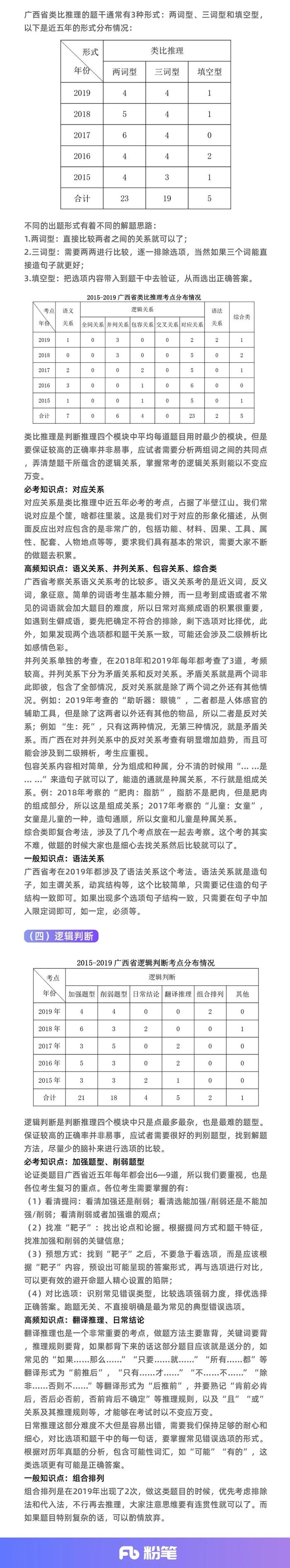 吉林、广西考情分析&备考指导！冲刺前一定先看它！