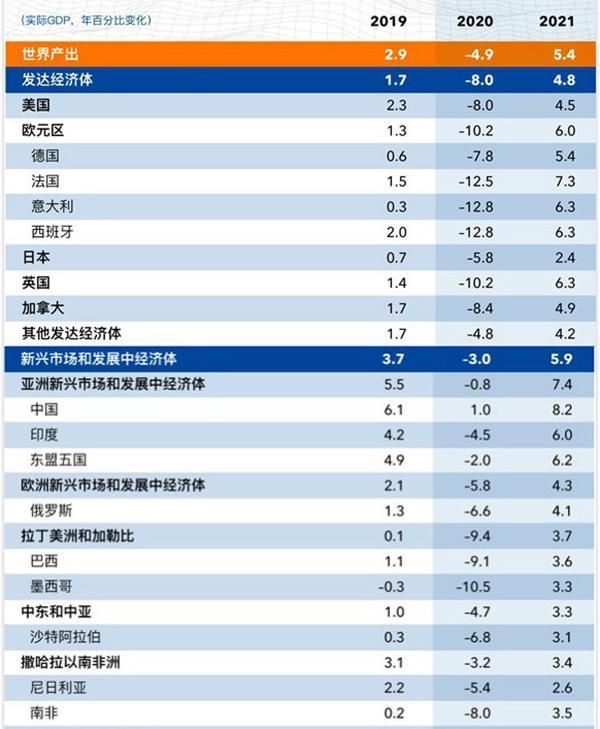 疫情下的印度｜从印度制造到自立印度，转向保护主义的借口？