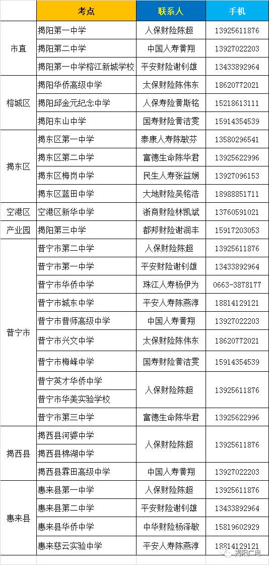 广东21地市已准备就绪！高考免费送考专车来啦！你准备好了吗...