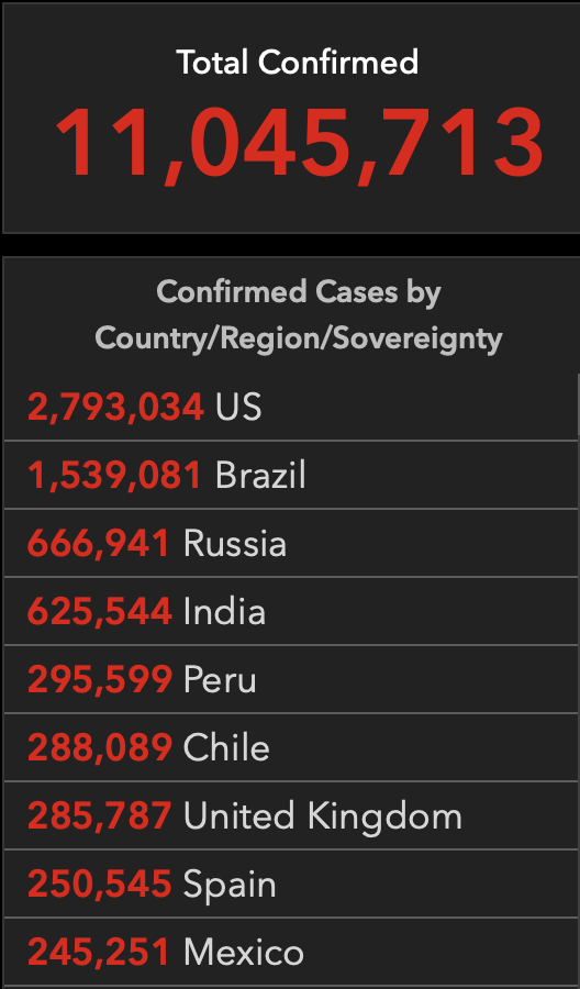 图片来源：约翰斯·霍普金斯大学