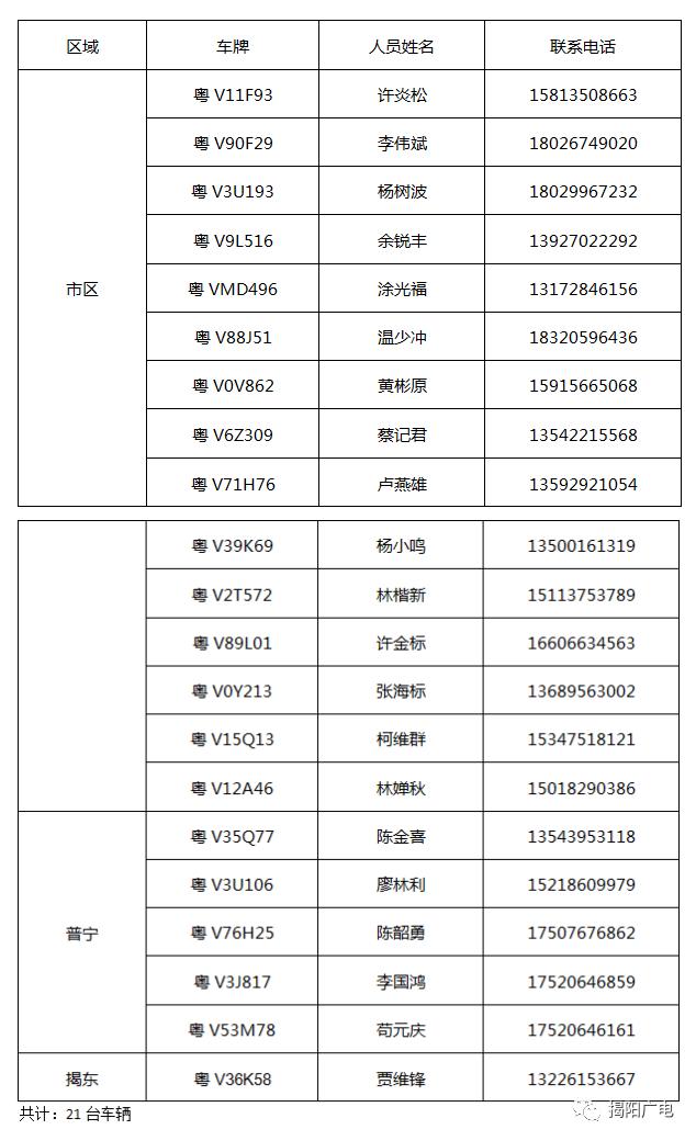 广东21地市已准备就绪！高考免费送考专车来啦！你准备好了吗...