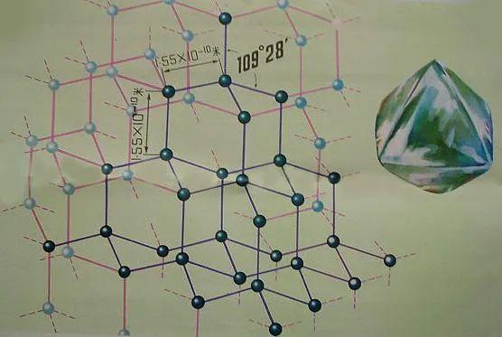 晚上吃火锅还是吃烧烤？终结选择困难症的神器来了！