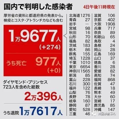 大叔在特殊时期收到一箱珍贵口罩，原来，是那位中国小哥的心意