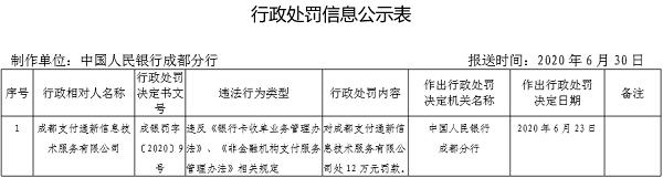 【这一周】银保监会：不要“以卡养卡” 微信支付跳转页升级