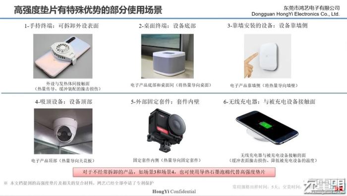 1分钟降温10℃：小米10定制版冰封散热背夹拆解