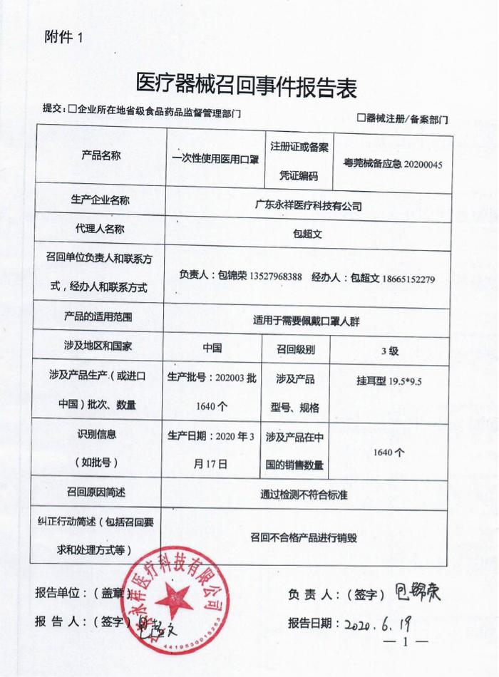 超10万只！多家企业紧急召回大批不合格口罩！看看你买了没↘