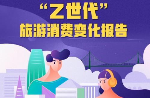 马蜂窝解读疫后“Z世代”：玩得安心成为年轻人旅游消费变化重要动因