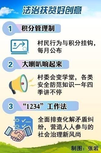 走向我们的小康生活｜法治扶贫，他们有的是好法子