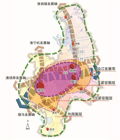  宁镇扬大都市区总体空间格局