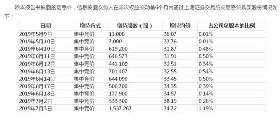 大连圣亚“宫斗”正酣 新任副董事长涉嫌操纵市场未结案