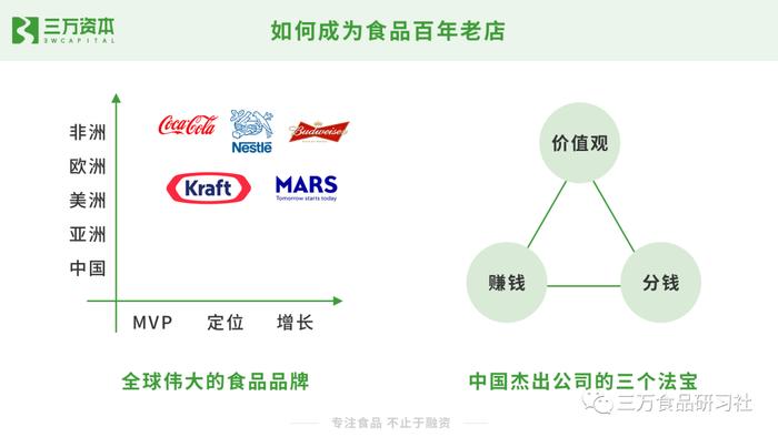 王饱饱、云耕物作、榴芒一刻......万字解析网红食品从零到一的崛起秘诀