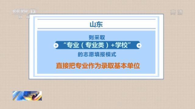 第二批新高考省份迎来首次高考 录取形式打破文理科传统模式