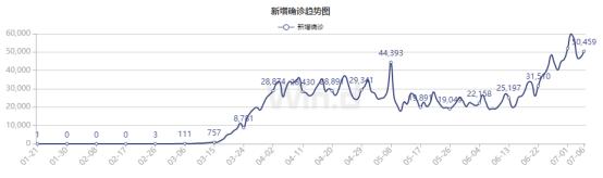 该拿什么拯救美国“无可救药”的自嗨...