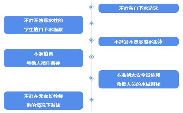 心痛！江西一名初三学生遇难！都是因为…