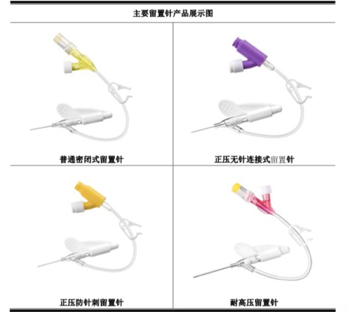 图片来源：林华医疗招股说明书