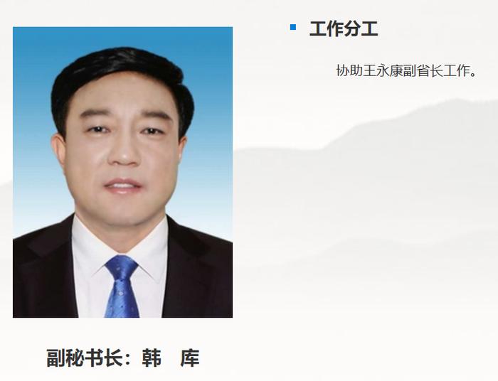 韩库已任黑龙江省政府副秘书长，协助王永康副省长工作