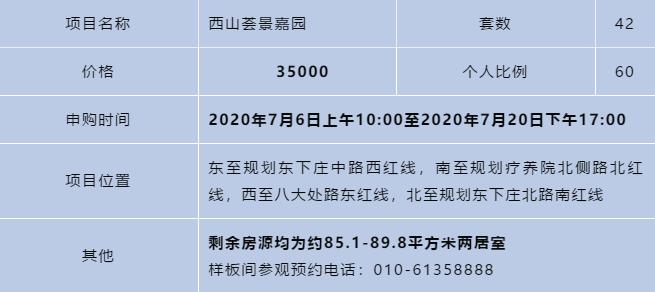 均价35000元/㎡！北京这个区共有房终于来了！附申请入口！