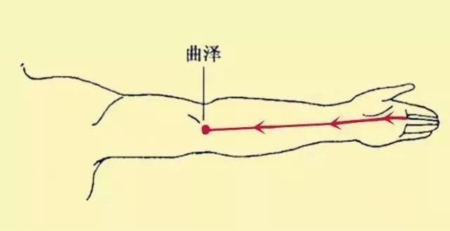 心脏不好，少碰2黄，多吃2红，远离4件事，心会慢慢变好