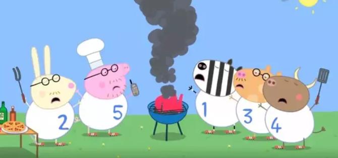《小猪佩奇》之后，又一部动画片被举报：家长们，请放过动画吧