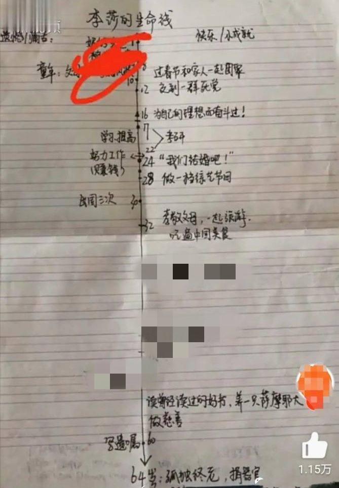 寻访广西支教车祸离世女研究生：喜欢三毛，已安葬巴中家乡