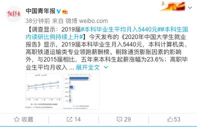 最新！薪资最高的大学专业公布！