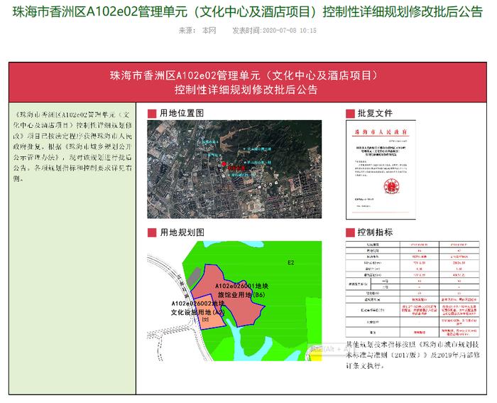 香山湖公园有望再升级！增360停车位，文化中心+高端酒店！