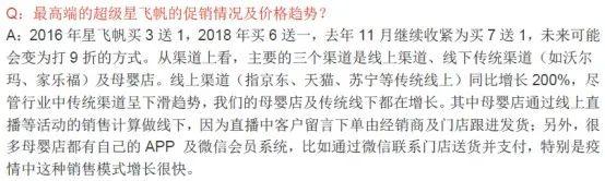 飞鹤遭blue orca沽空：卖奶粉比苹果、腾讯、阿里巴巴还赚钱？！