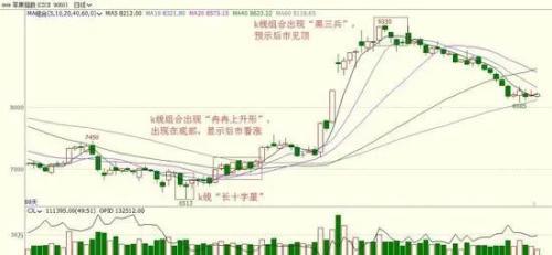 供需基本面仍偏弱 苹果下半年仍难言可观