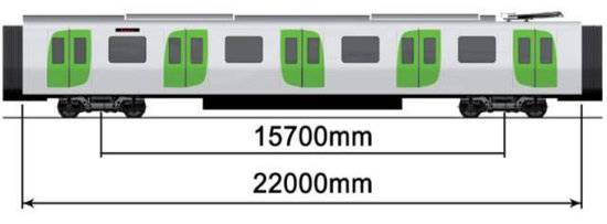 （地铁A型车技术数据）