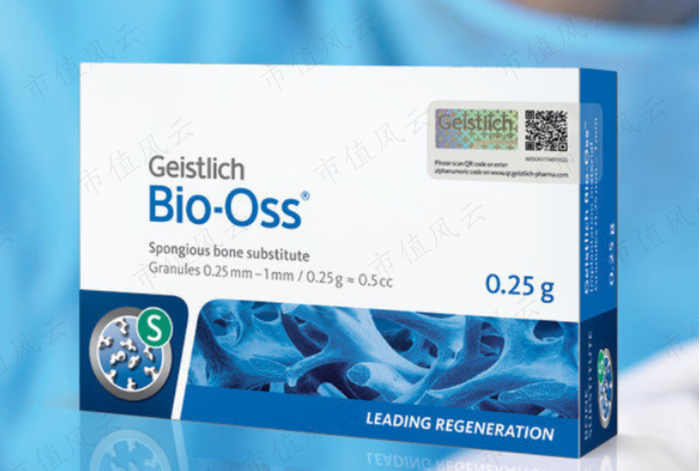 （Bio-Oss骨粉，图片来源：瑞士盖氏制药公司官网）