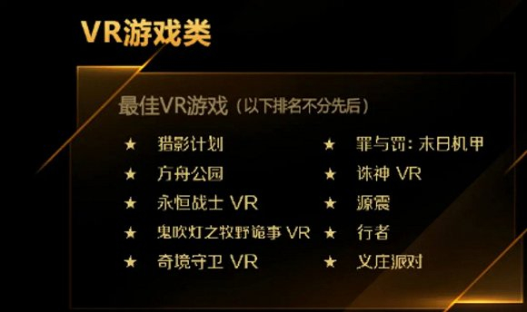 拿2017年的VR奖举例，除了《行者》外，还有其他9个VR游戏同时收获了该奖项