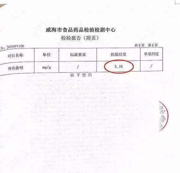 △去年5月，王海把消费者购买的“SUSUYA纤体丸酵素”委托威海食品药品检验检测中心进行检测，结果显示含西布曲明5.10mg/g。