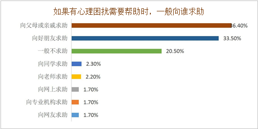 采访对象供图（下同）