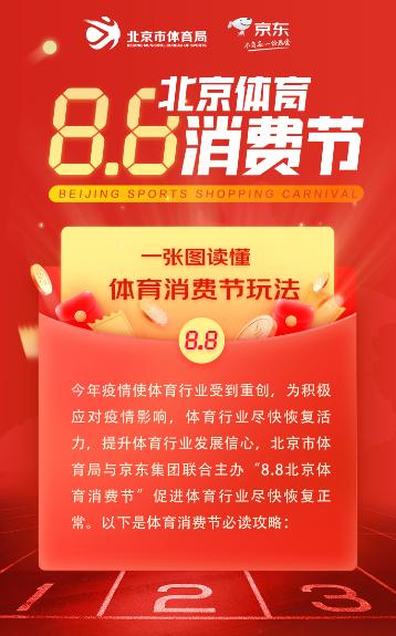 京东联合北京市体育局多方定制线上赛事 8.8北京体育消费节邀你一起来运动！