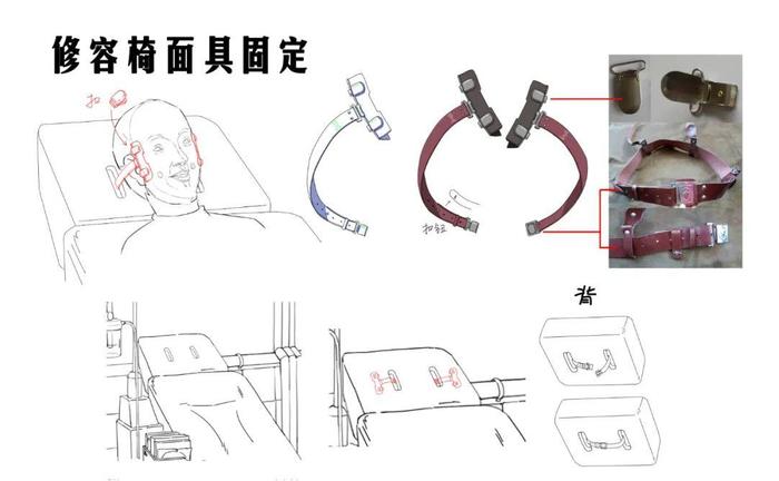 昂西获奖短片《修容镇》制作特辑——修容设备与面具