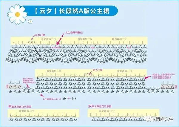 云夕：夏季女童短袖钩针公主裙（有编织图解）