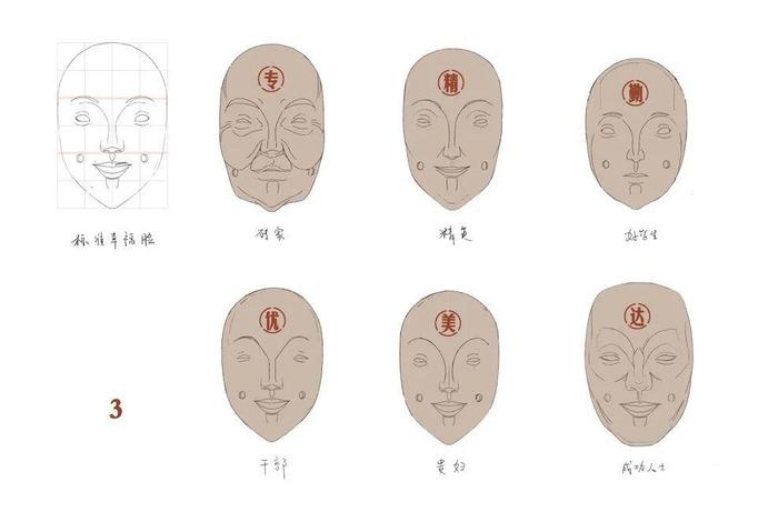 昂西获奖短片《修容镇》制作特辑——修容设备与面具