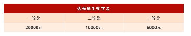 最高40万！全国高校新生奖学金最强汇总，学费也免了！考上就是赚到