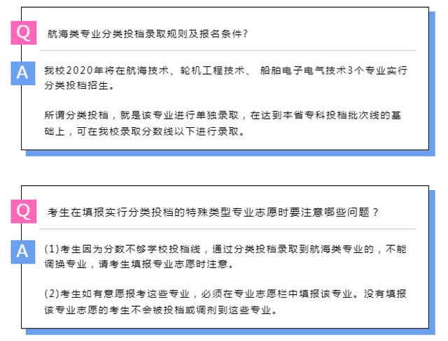 探索问答社区的魅力